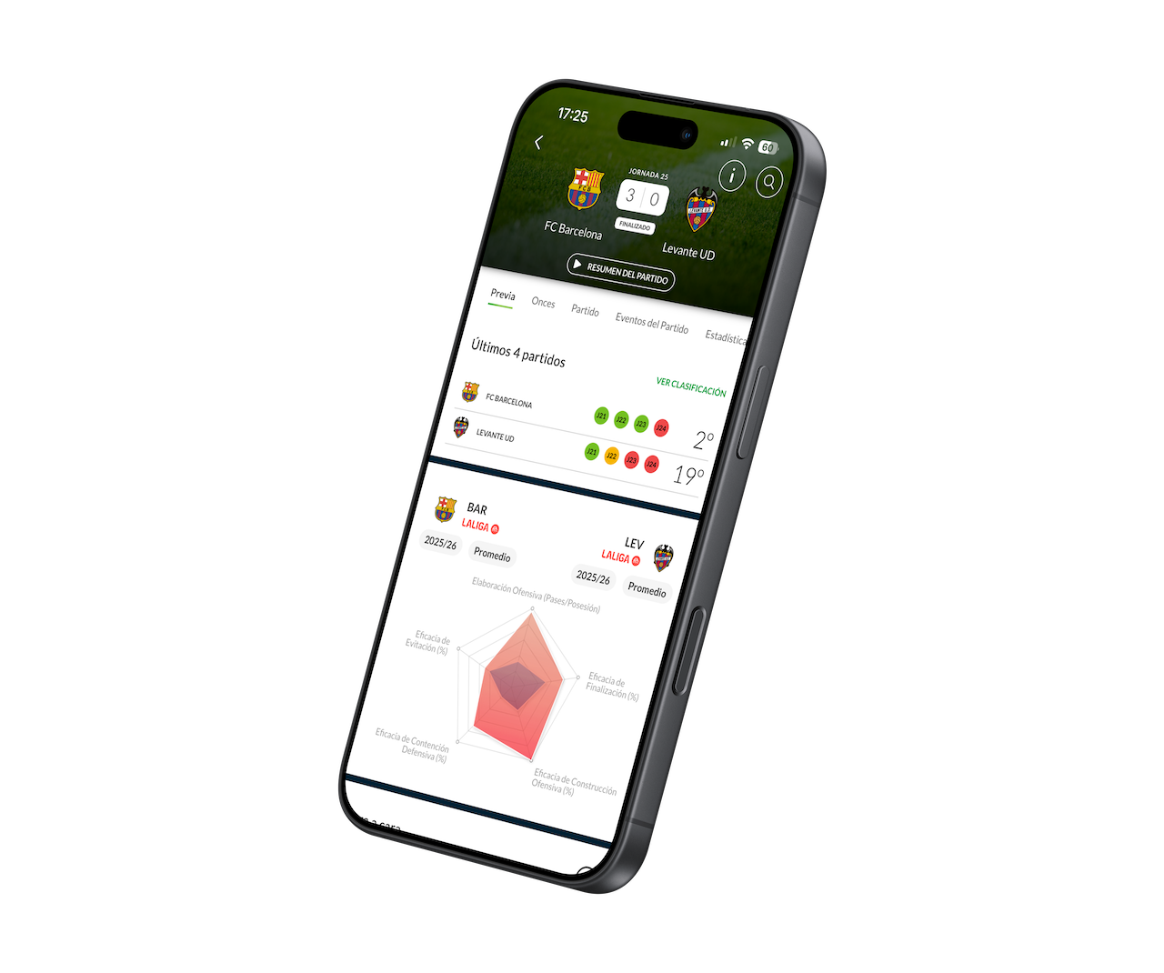 Performance Mobile Mockup